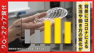 4月18日放送クローズアップ現代