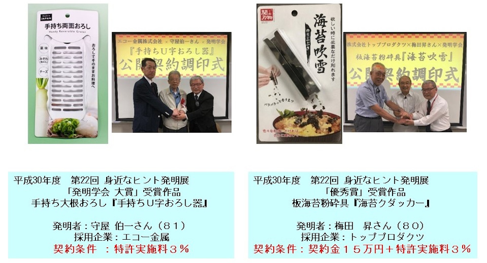 身近なヒント発明展商品化実績
