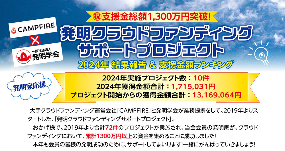 発明クラウドファンディングサポートプロジェクト2024実績